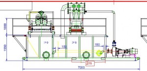 200GPM Solids Control Unit