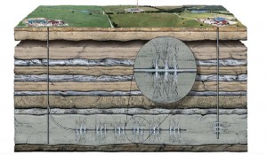 shale-drilling-introduction-video-click
