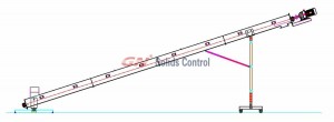 Swivel screw conveyor