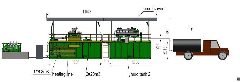 Oil Sludge Treatment 2024.07.11 proc